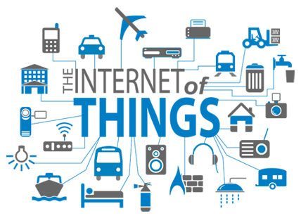 The Internet of Things